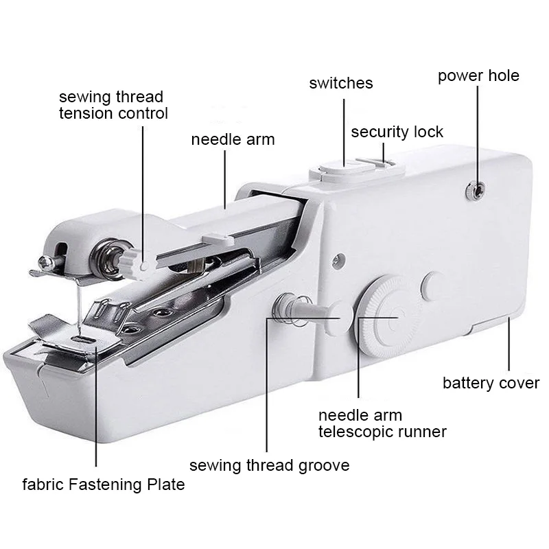 Presser Foot for Sewing Machin - Mini Electric Sewing Machine Handheld review and price